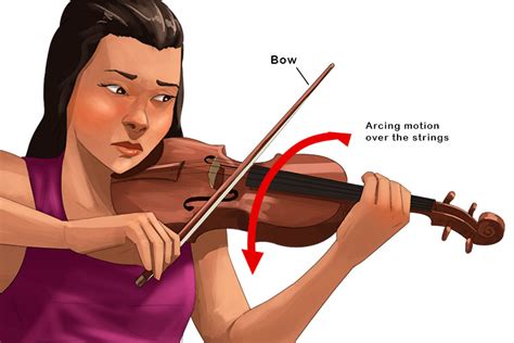 arco definition music How does the rhythm of a song influence its emotional impact on listeners?