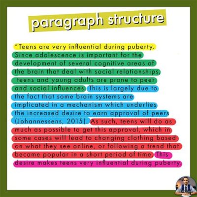 how many paragraphs are in a multi paragraph essay? exploring the structure and importance of paragraphs in academic writing