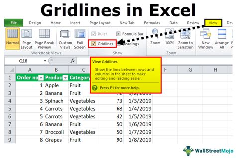 how to print gridlines in excel and why it matters for data visualization